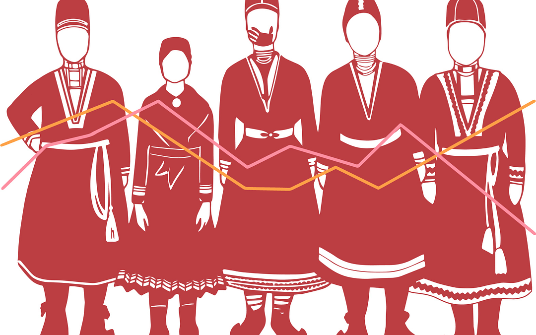 Lansering av rapporten ”Våld mot samiska kvinnor” 8 mars kl 15